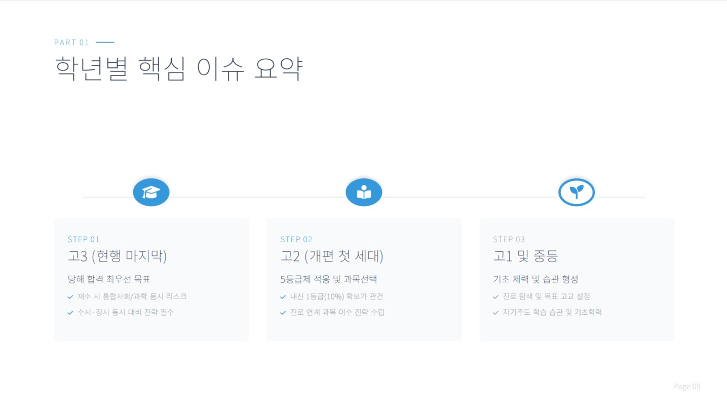 입시제도가 바뀔 때 가장 먼저 확인해야 할 5가지 교육자료 6