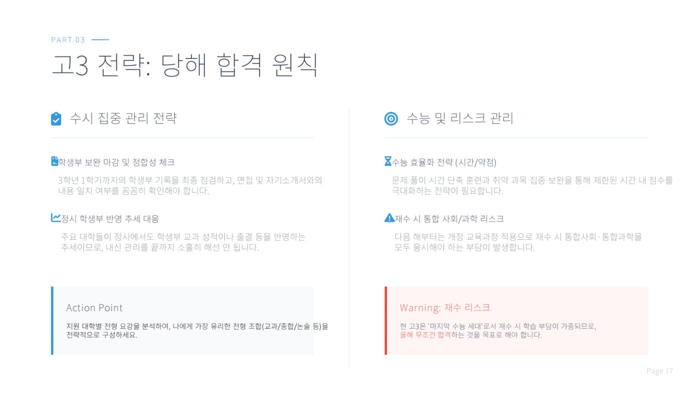 고1·고2·고3 학년별 학습 전략과 점검 포인트 교육자료 3