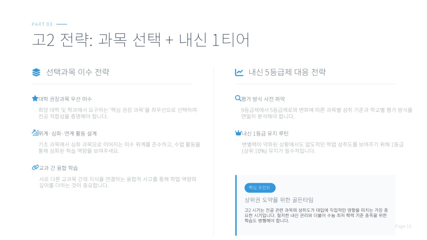 고1·고2·고3 학년별 학습 전략과 점검 포인트 교육자료 4