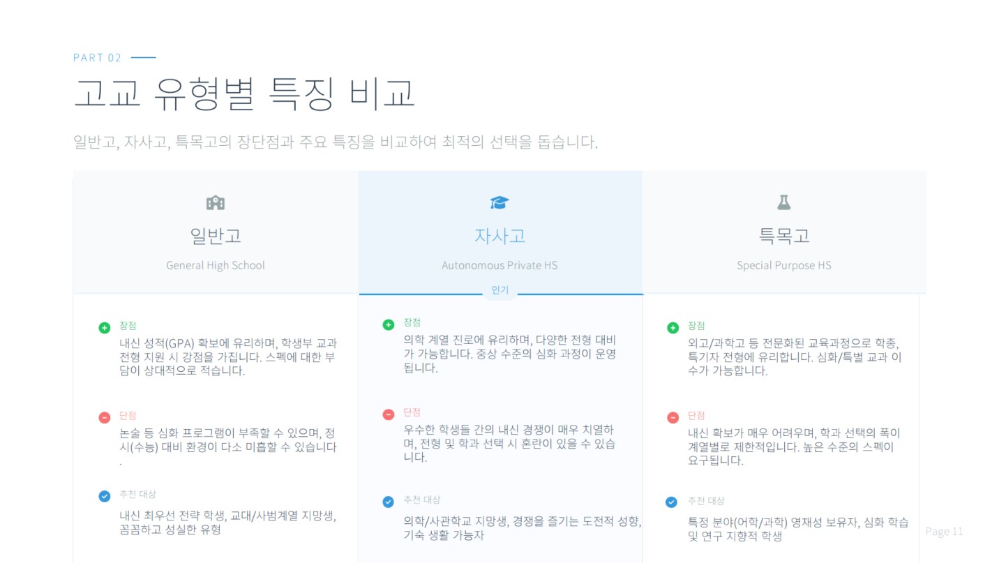 일반고·자사고·특목고, 고등학교 선택 전에 볼 기준 교육자료 2