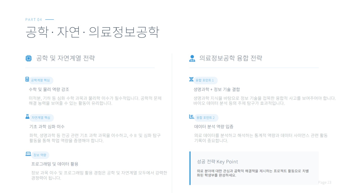 인문·사회계열을 희망한다면 선택과목을 어떻게 볼까? 교육자료 3